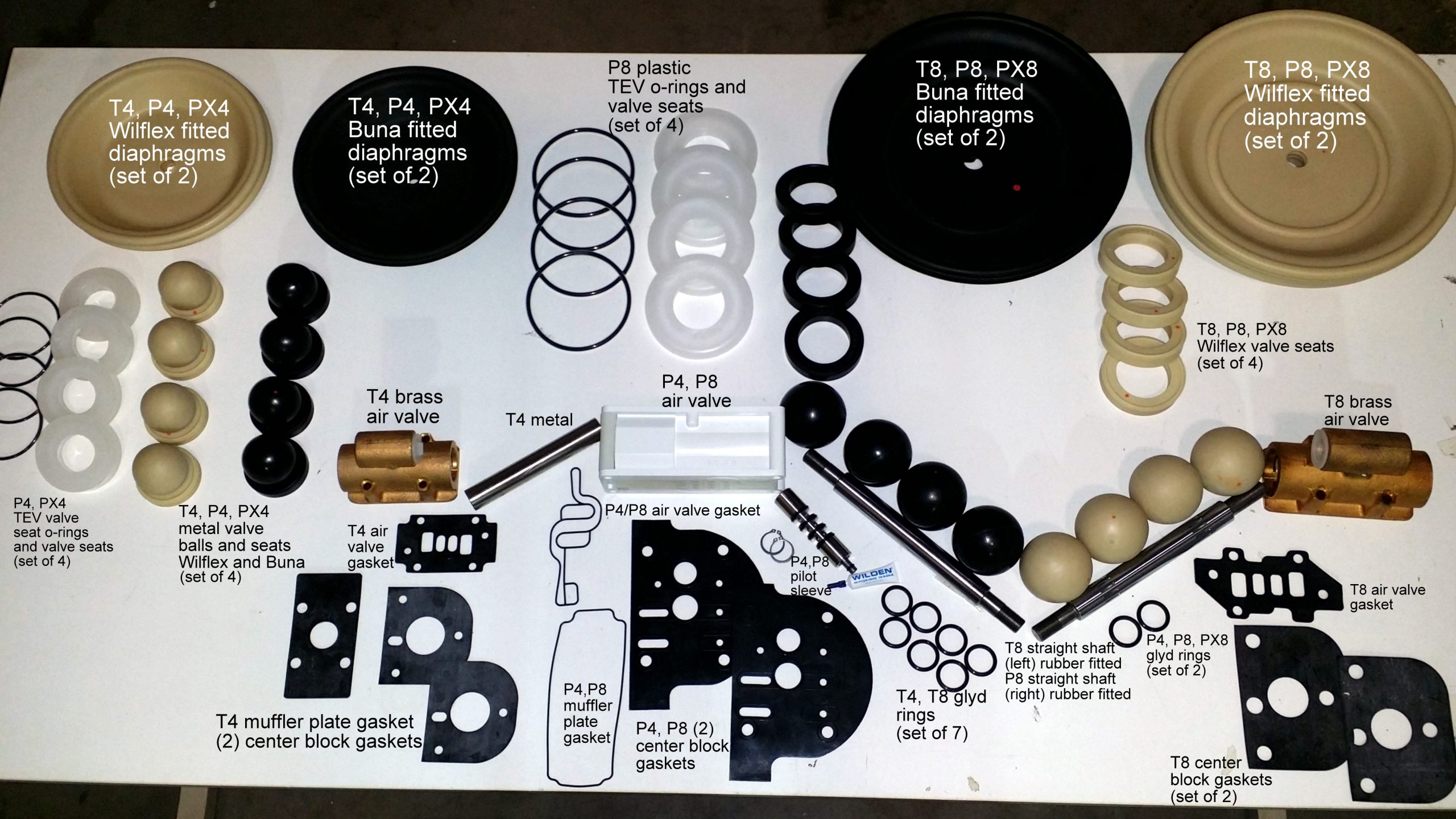 Wilden pump parts kits for dozens of pumps - genuine parts